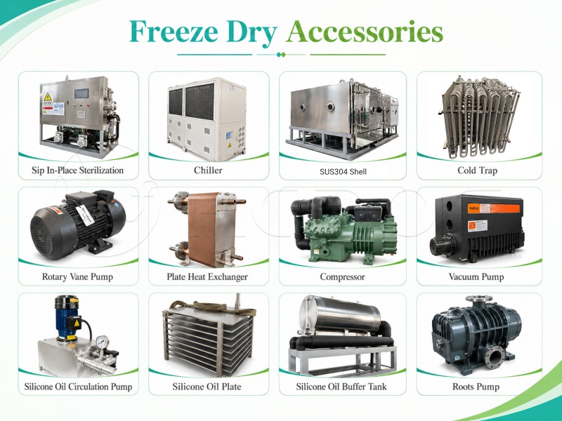 freeze dryer accessories price