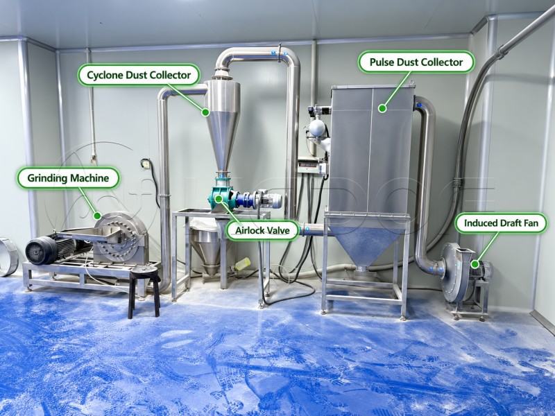 Food Powder Grinding Line Configuration